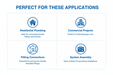 Applications