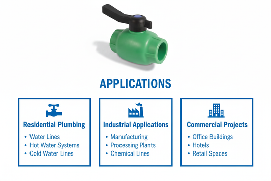 Ball Valve PPRC 20mm - Premium Quality Leak-Proof Design | Available in Karachi