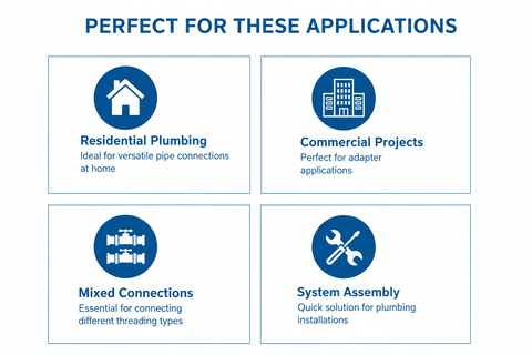 Applications