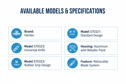 Available Models & Specifications