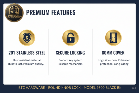 BTC 9800 Black BK – Features Panel
