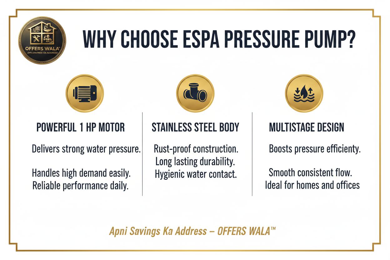 ESPA Features Panel