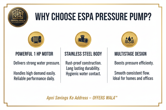 ESPA Features Panel