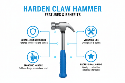 Features and Benefits