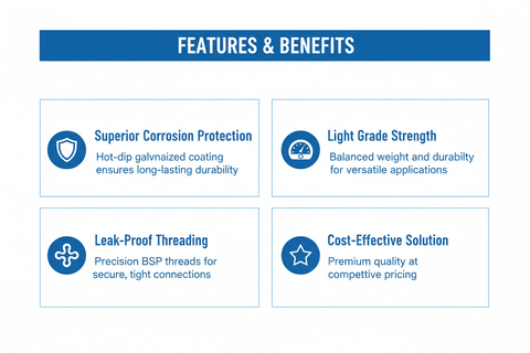Features and Benefits