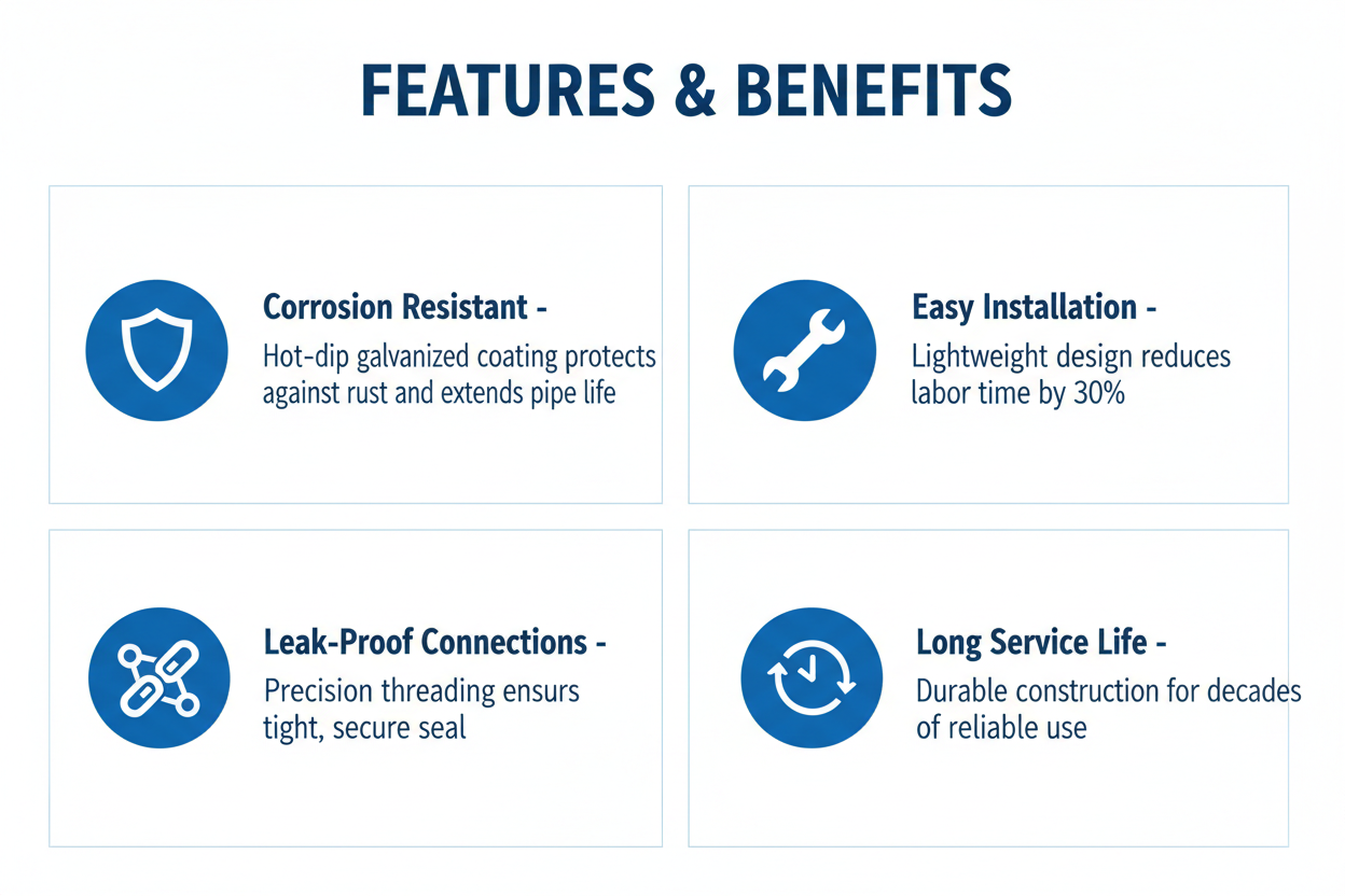 Features and Benefits