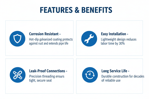 Features and Benefits