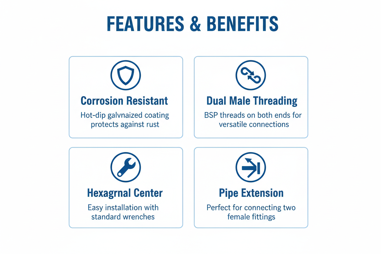 Features and Benefits