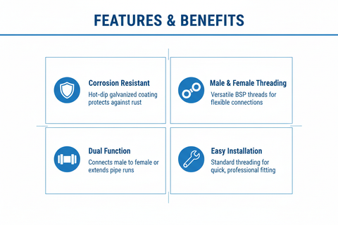 Features and Benefits