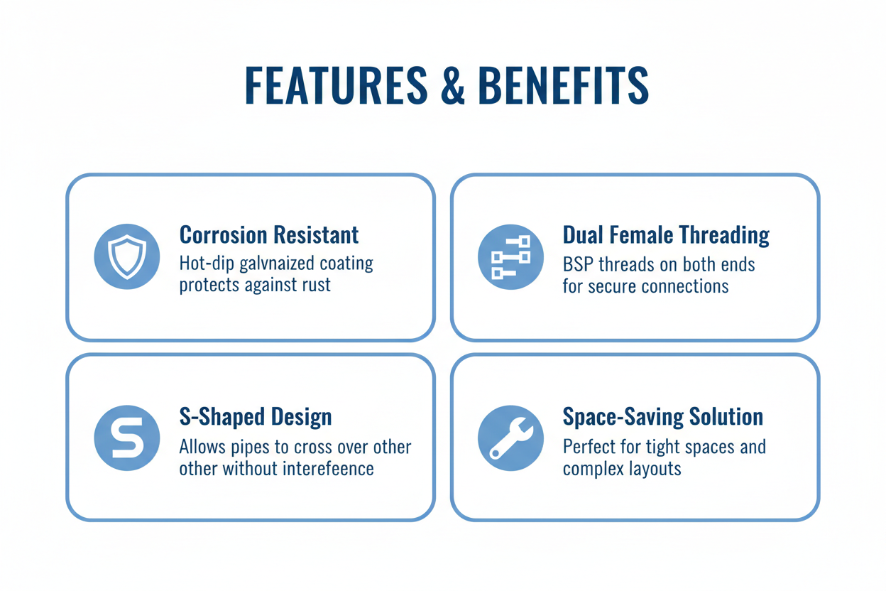 Features and Benefits