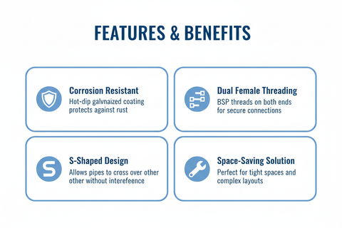 Features and Benefits