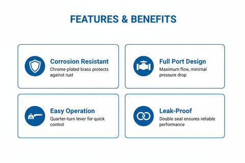 Features & Benefits - Clean Background