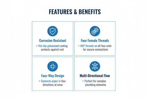 Features & Benefits - Corrected