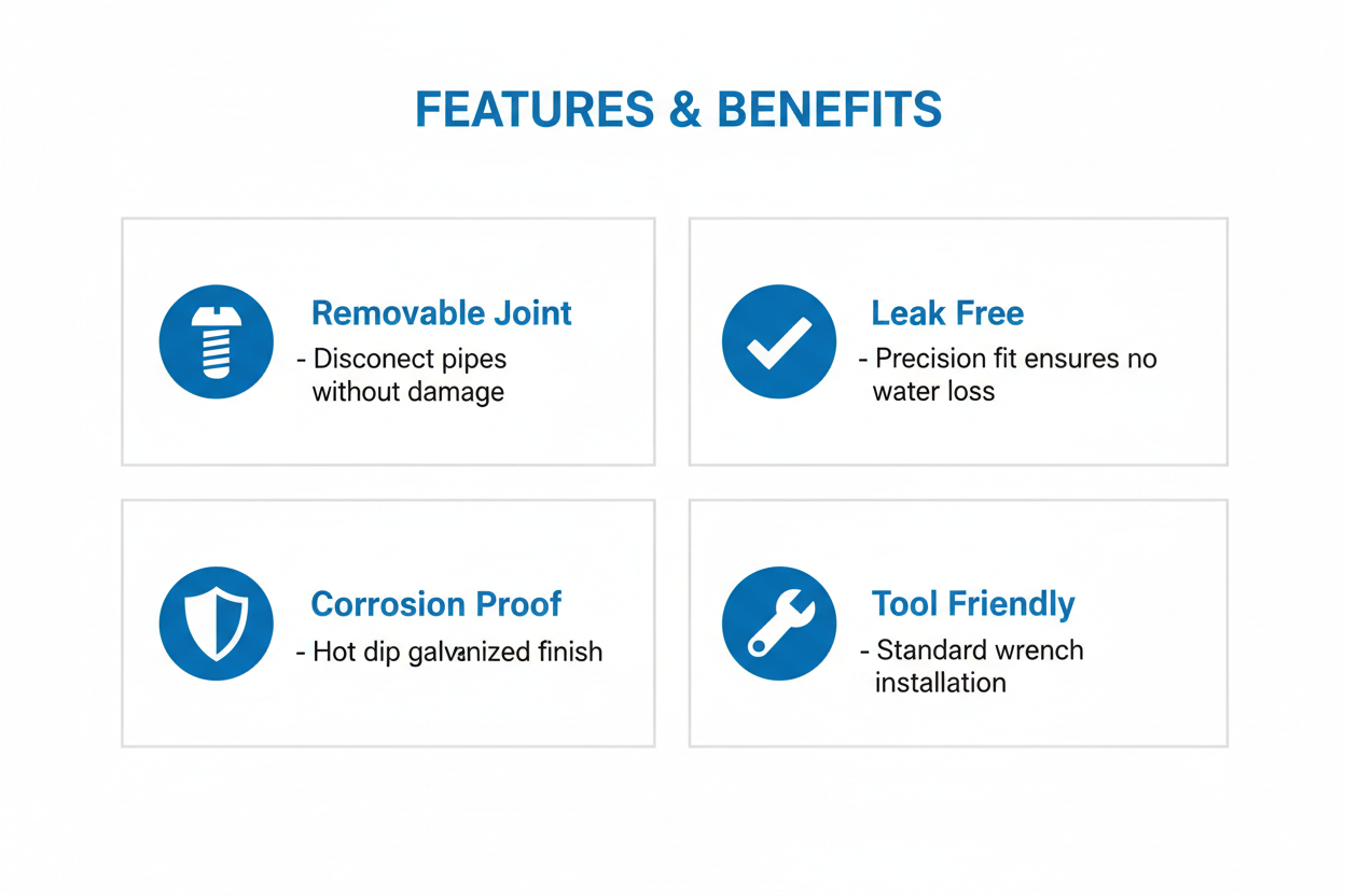 Features & Benefits - Latest Version