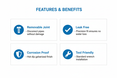 Features & Benefits - Latest Version