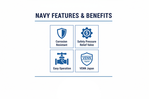 Features & Benefits
