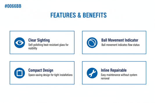 Features & Benefits