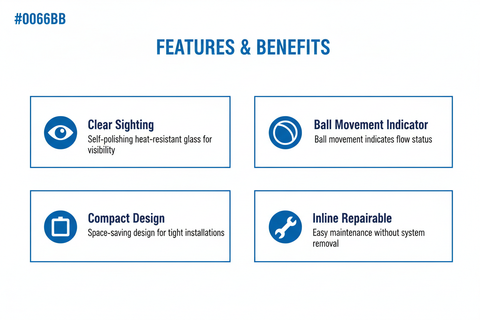 Features & Benefits