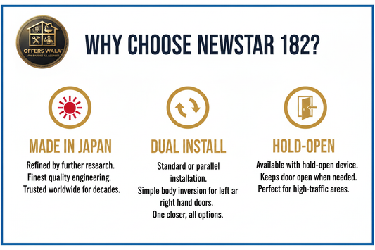 Features Panel
