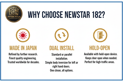 Features Panel