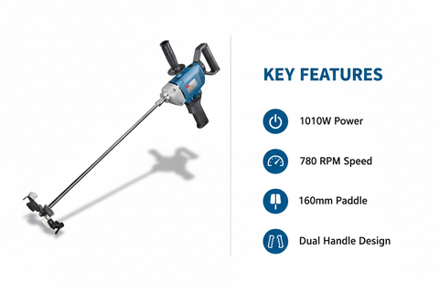Features - Premium Attractive Design