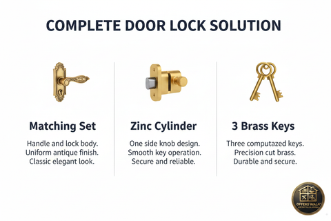 Khas Variety Lock Features Panel – Complete Lock Solution
