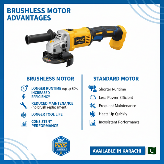 Ingco Brushless Motor Technology Advantages