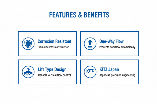Check Valve Features & Benefits
