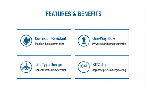 Check Valve Features & Benefits