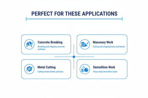Perfect applications - concrete breaking, masonry work, metal cutting, demolition work