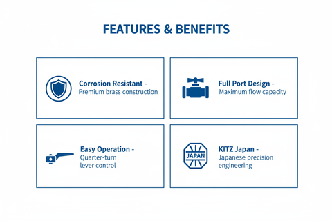 Ball Valve Features & Benefits
