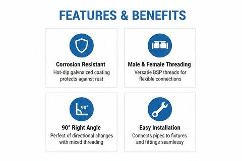 Features and benefits of Elbow M/F G.I. Fitting - corrosion resistant, male & female threading, 90° right angle, versatile connections