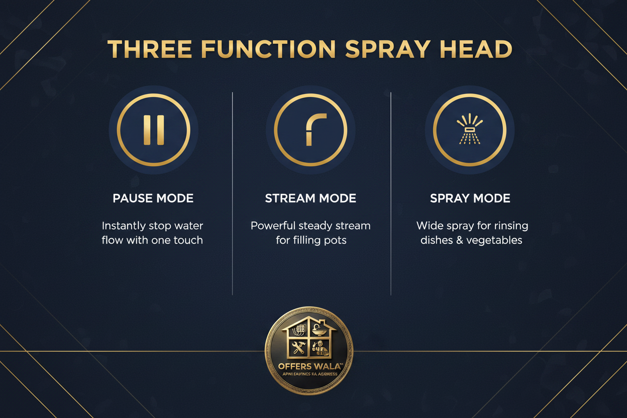 3-in-1 Pull-Out Spray Head – A+ Feature Panel