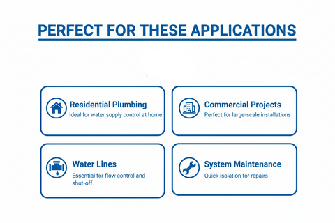 Ball Valve Applications - Plumbing & Water Control