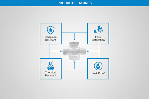 White UPVC P-Tee Features - Corrosion Resistant, Easy Installation, Chemical Resistant, Leak Proof