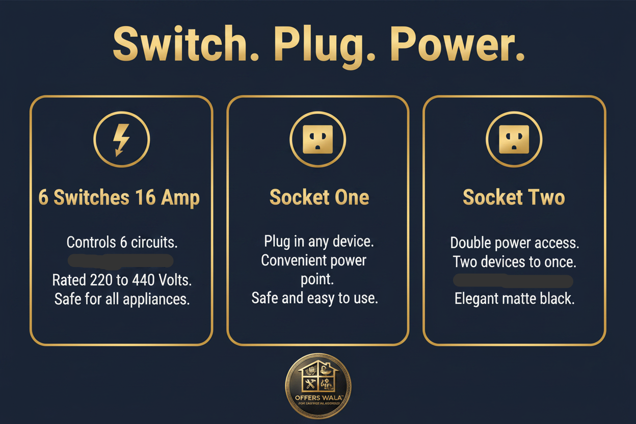 Switch Plug Power – A+ Feature Panel