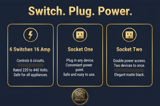 Switch Plug Power – A+ Feature Panel