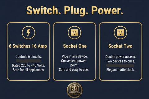 Switch Plug Power – A+ Feature Panel