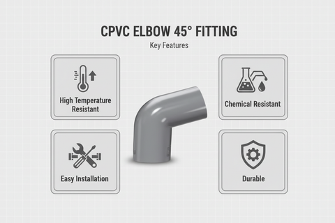 Gray CPVC Elbow 45 Features - High Temperature Resistant, Chemical Resistant, Easy Installation, Durable