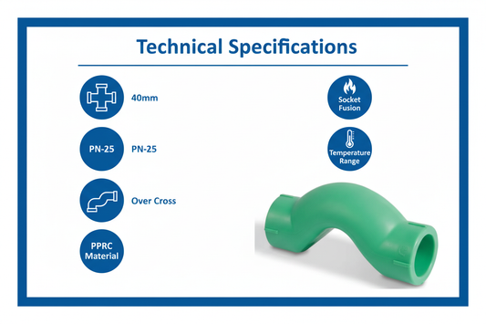 Over Cross 40mm Technical Specifications - PN-25 pressure rating