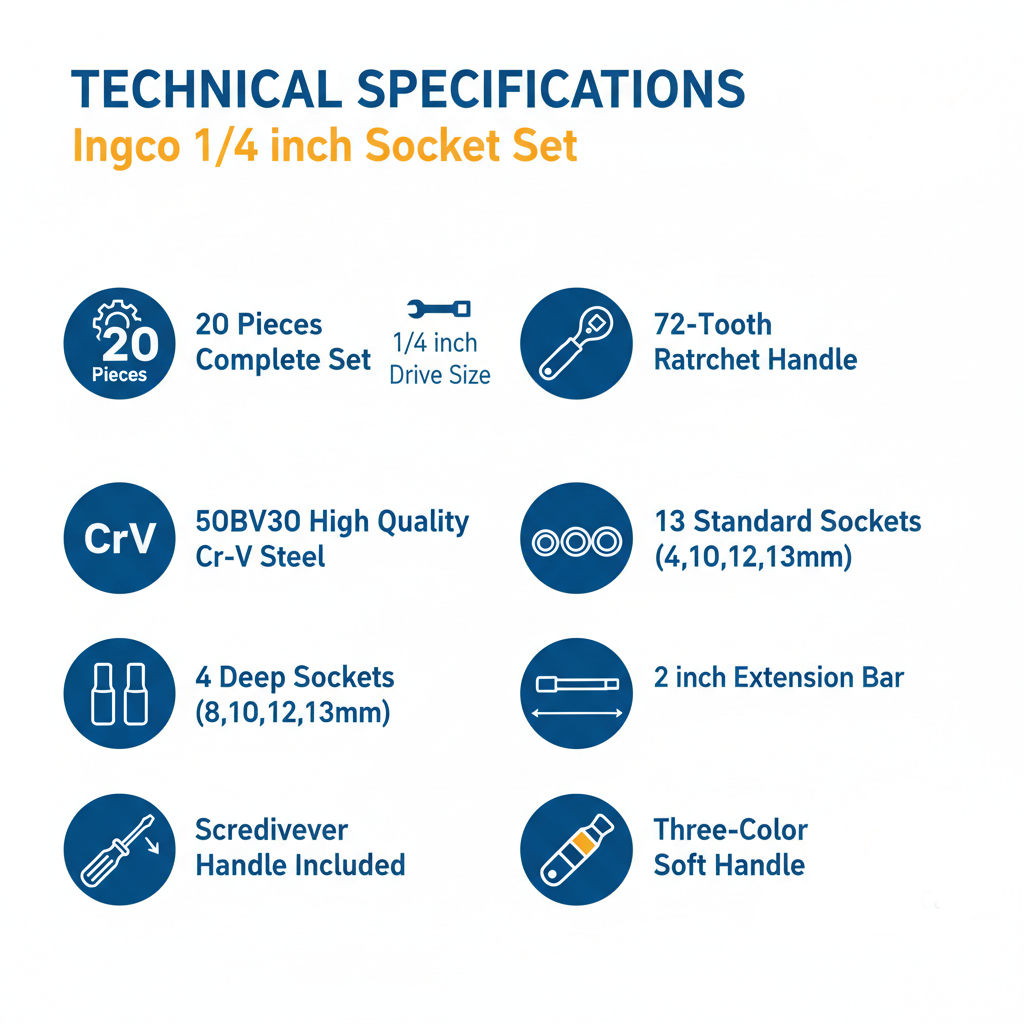 Ingco 1/4 inch Socket Set Technical Specifications