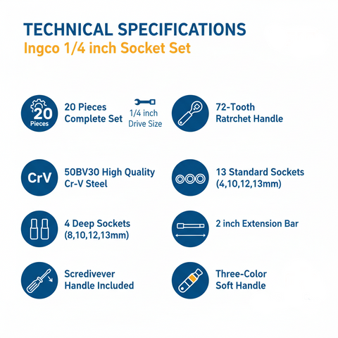 Ingco 1/4 inch Socket Set Technical Specifications