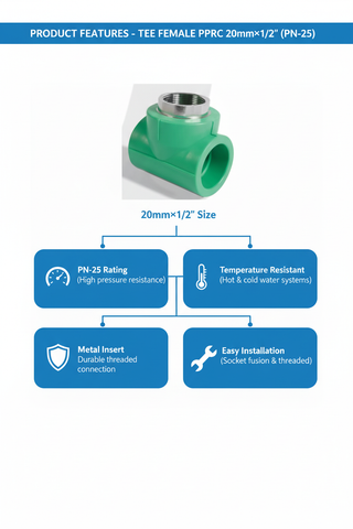 Tee Female PPRC PN-25 20mm×1/2 inch Product Features