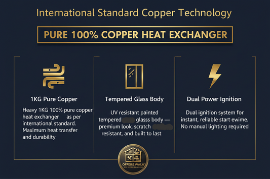 Pure 100% Copper Heat Exchanger & Tempered Glass – A+ Feature Panel