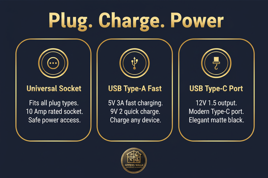 Plug Charge Power – A+ Feature Panel