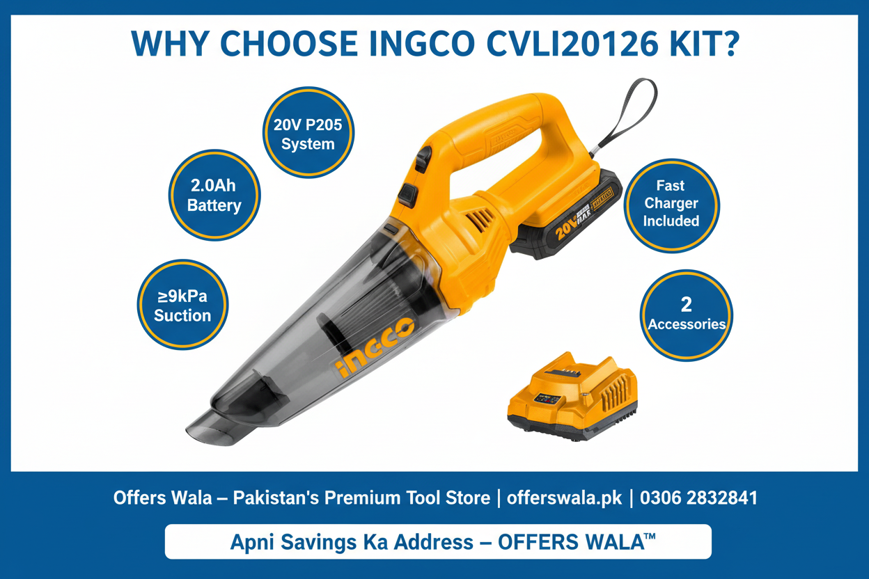Why Choose Ingco CVLI20126 Kit - Offers Wala Pakistan