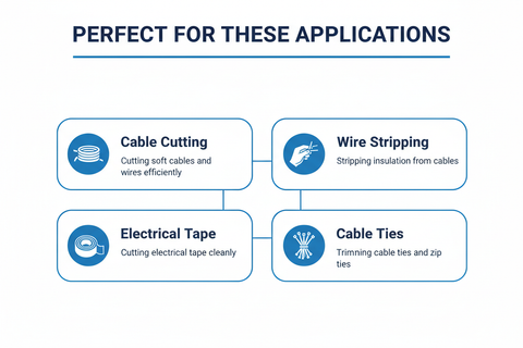 Perfect applications - cable cutting, wire stripping, electrical tape, cable ties