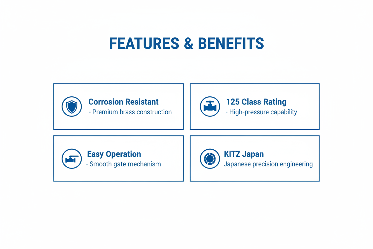 Gate Valve Features & Benefits