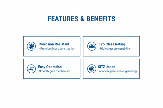 Gate Valve Features & Benefits
