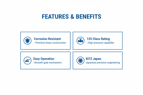 Gate Valve Features & Benefits